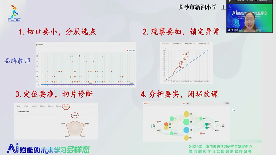 如何进行有效的数据解读：数据驱动教学改进的实践与探索